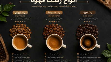 انواع رست قهوه؛ تفاوت رست روشن، متوسط و تیره